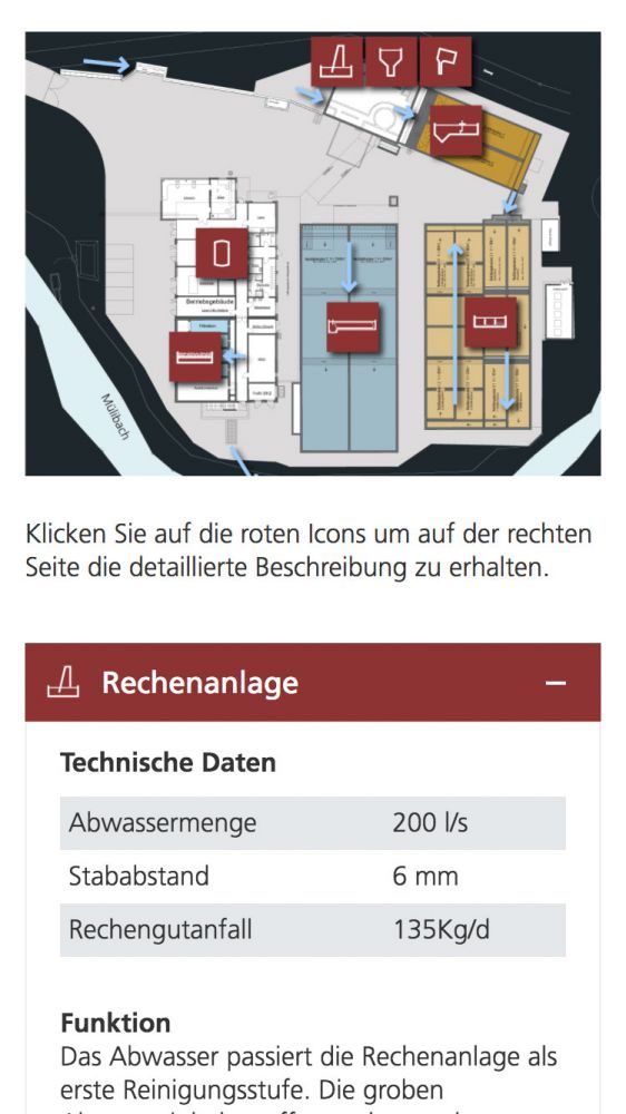 ARA Esslingen Zweckverband Egg – Oetwil am See – mobile Ansicht