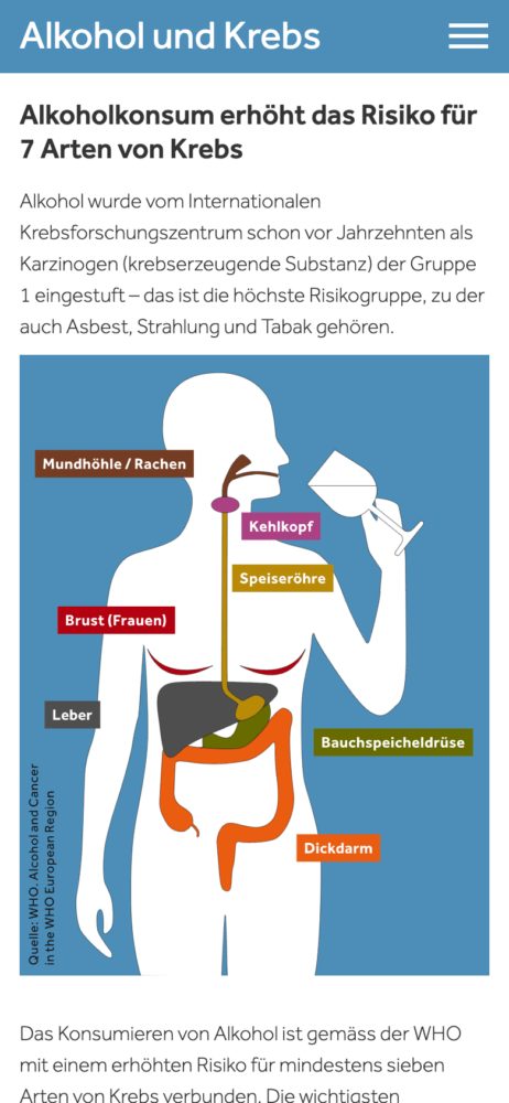 Aufklärungs-Internetseite «Alkohol und Krebs» – mobile Ansicht