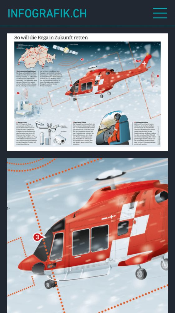 Arbeitsportfolio infografik.ch – mobile Ansicht