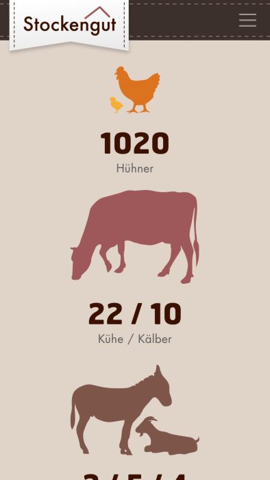 Bauernhof «Stockengut Kilchberg» – mobile Ansicht